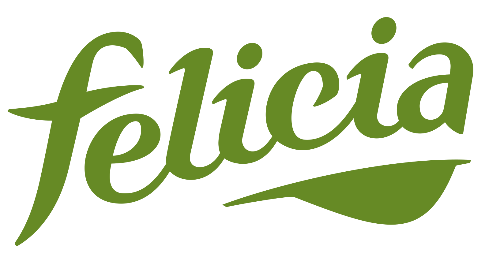 logo di pasta felicia